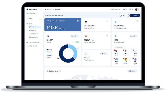Transform your IT - Mobile View