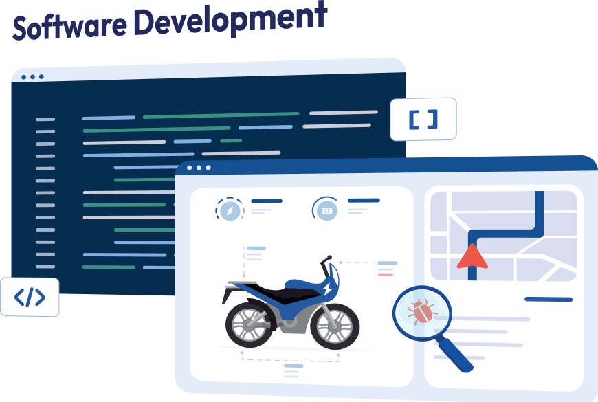 Software Development